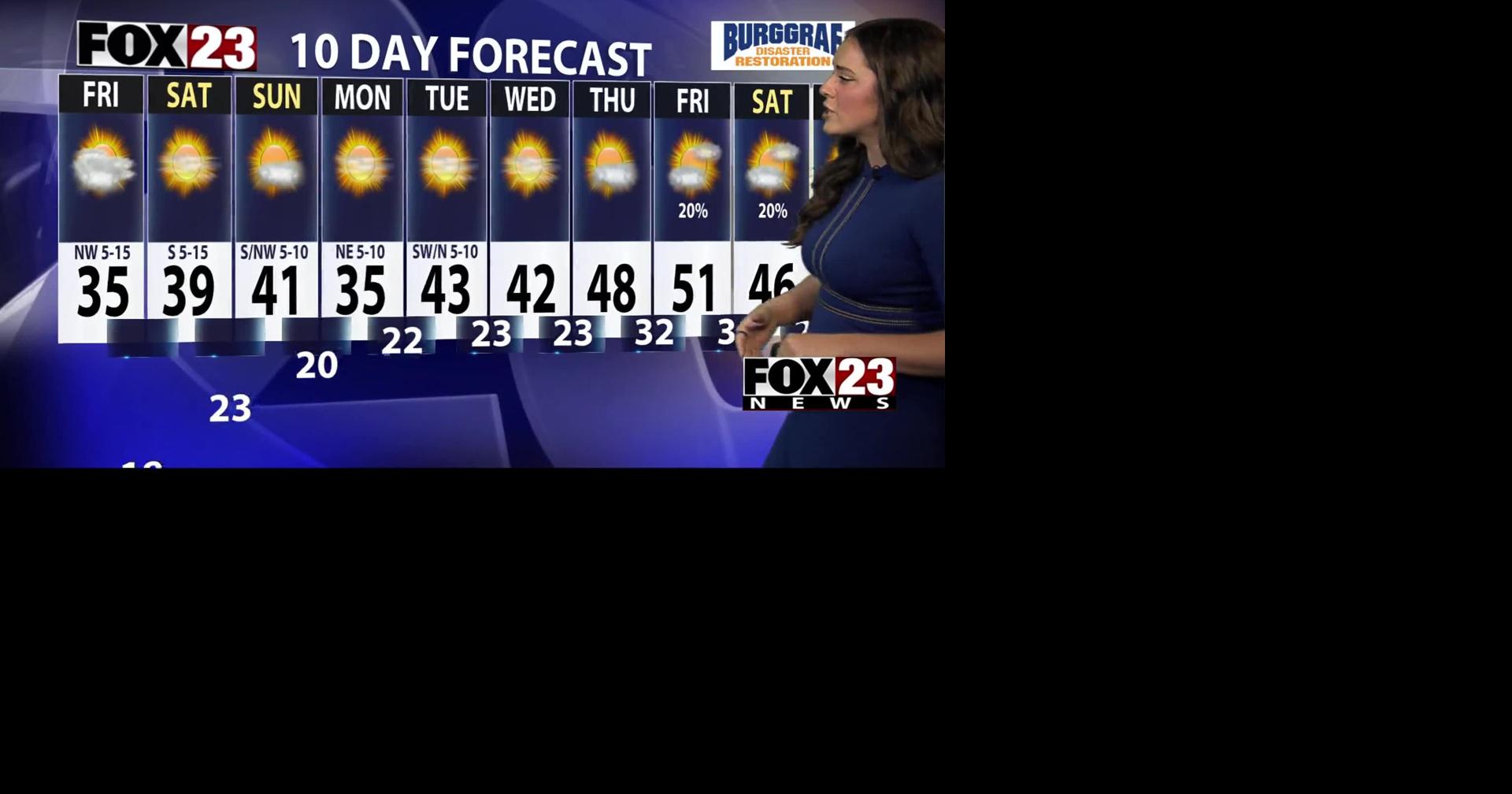 FOX23 Friday Afternoon Forecast | Weather | fox23.com