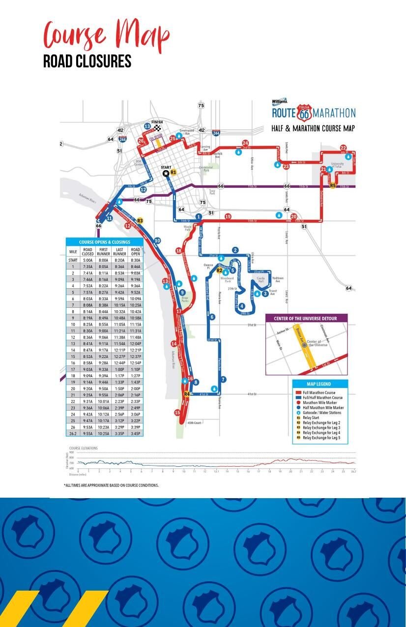 Road Closures Taking Place Sunday For Williams Route 66 Marathon News   65576b5e0bff2.preview 