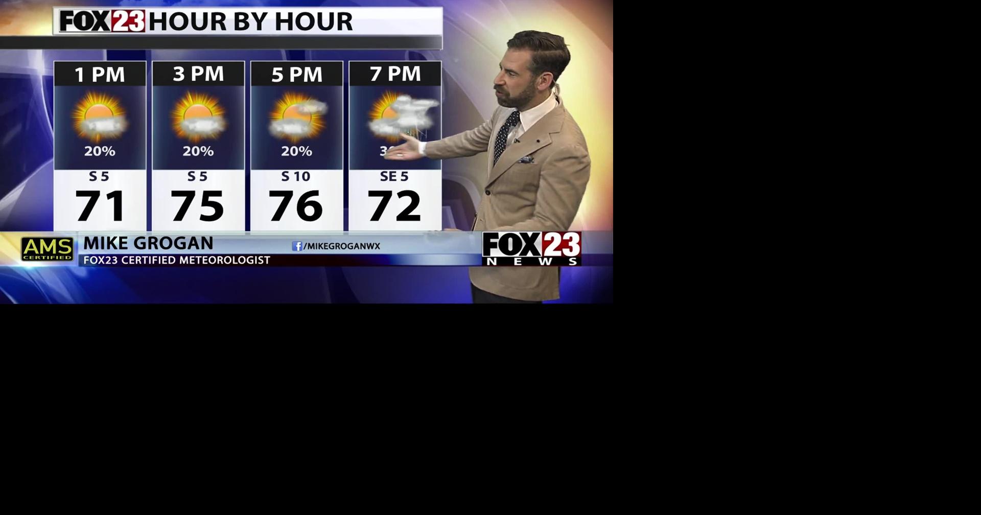 FOX23 Wednesday Afternoon Forecast | Weather | fox23.com