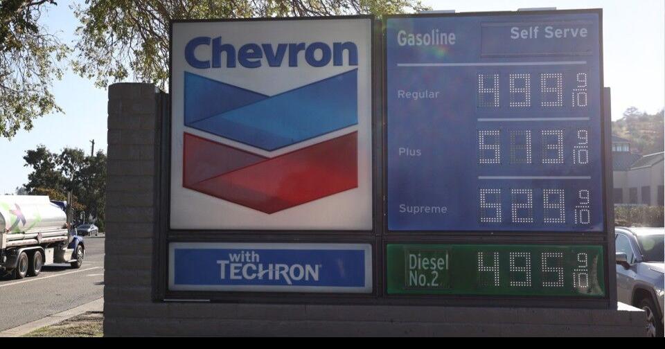 How do current Oklahoma gas prices compare to other states? News
