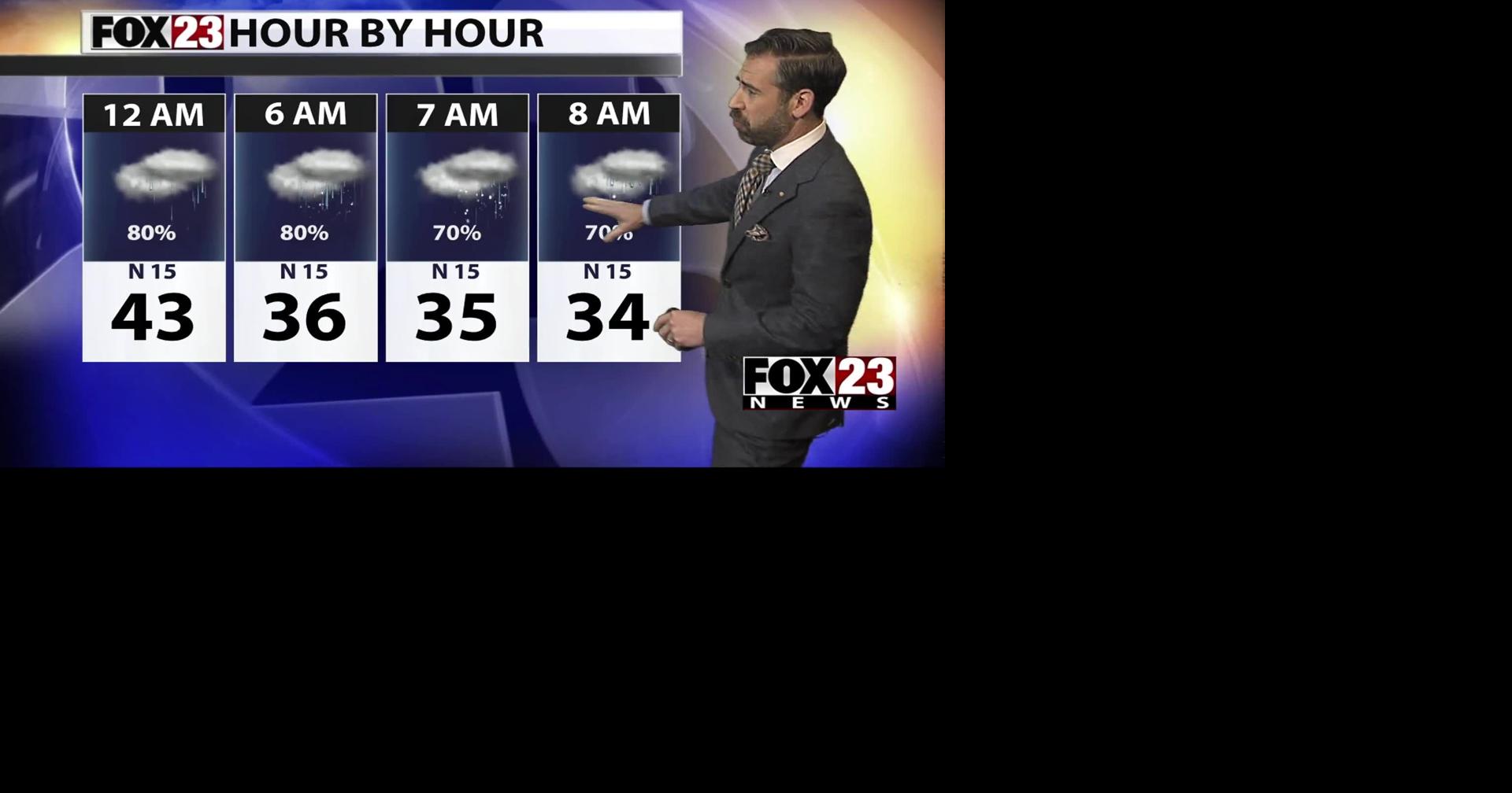 FOX23 Saturday Evening Forecast | Weather | fox23.com