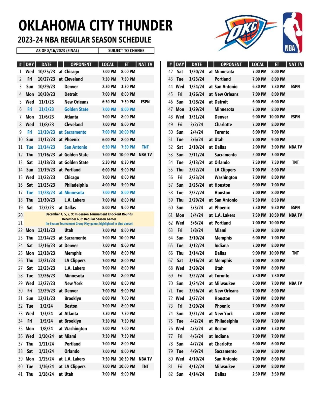 Thunder releases schedule, OKC gets 13 national TV games Sports