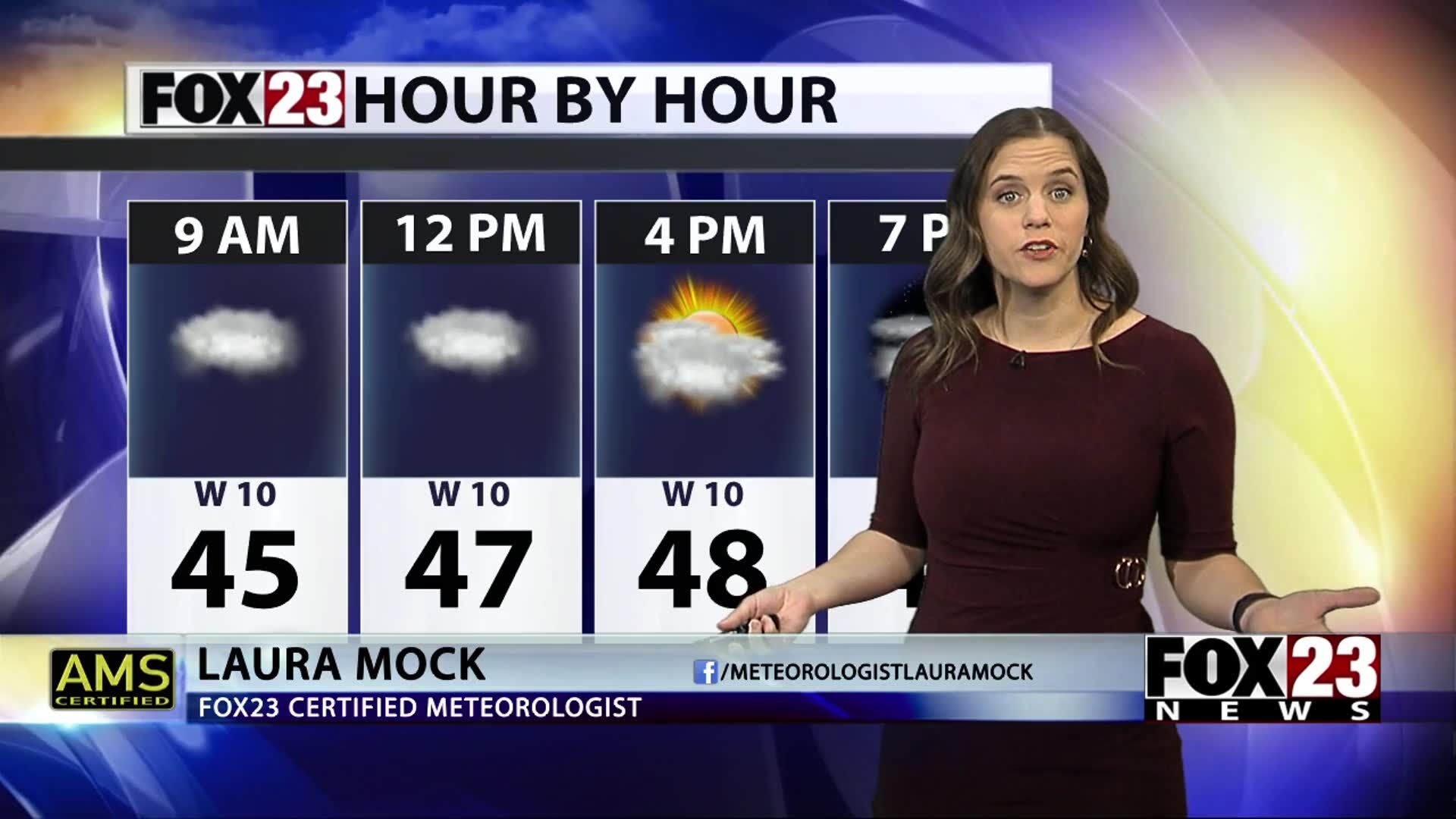 FOX23 Friday Morning Forecast | Weather | Fox23.com