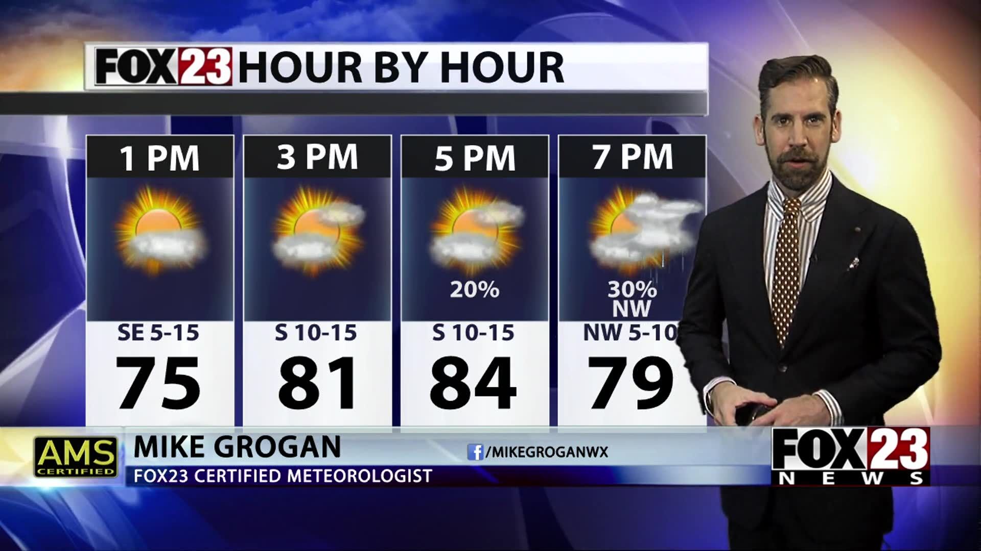 FOX23 Wednesday Afternoon Forecast | Weather | Fox23.com