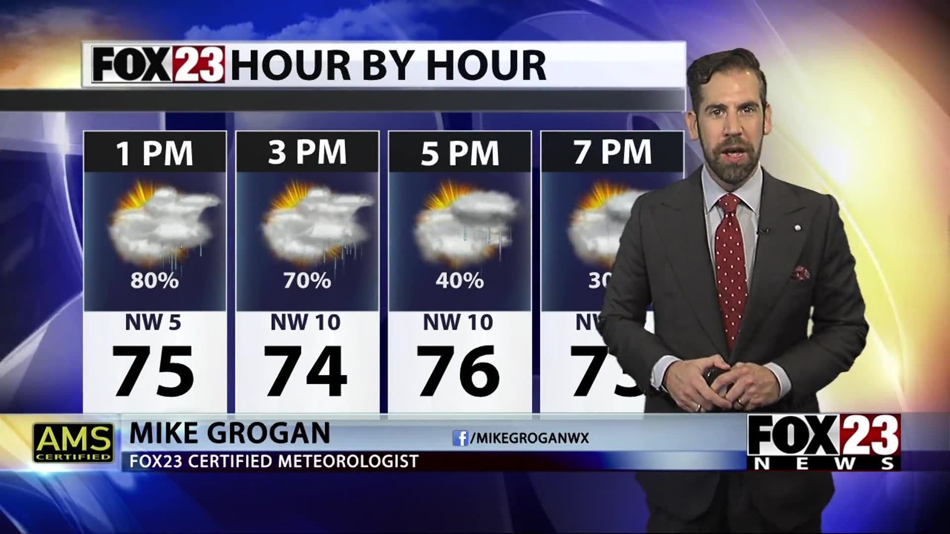 FOX23 Monday Afternoon Forecast | Weather | Fox23.com