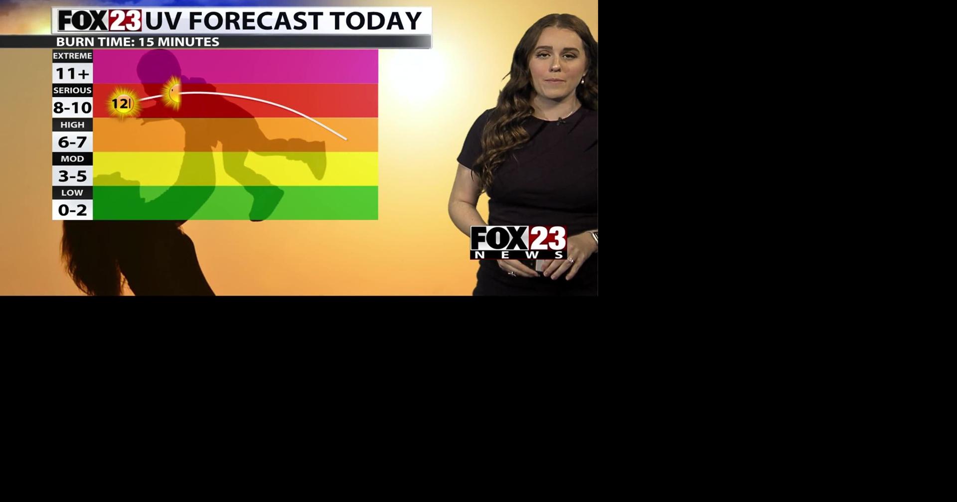 FOX23 Sunday Morning Forecast | Weather | fox23.com