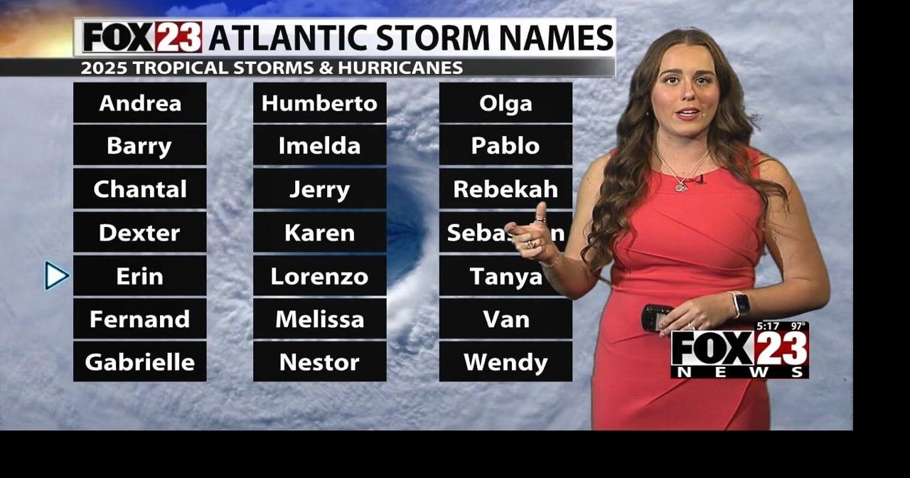 Video: A look at when more tropical storms tend to form ahead of peak