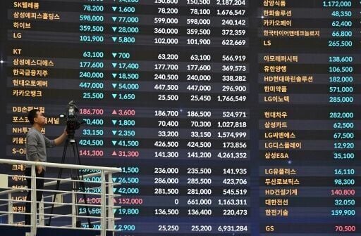 US stocks eye big tech earnings as Fed holds rates steady