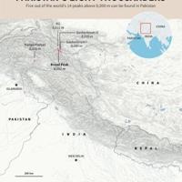 Missing climber Nirmal Purja redefined mountaineering AFP Jul 31, 2026 Jul 31, 2026 Updated 5 mins ago