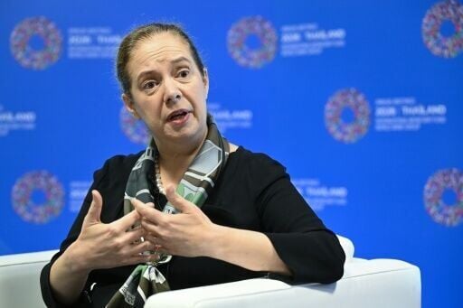 Global Growth Forecast 2025 | IMF Warns AI Debt Risks Impact Cross-Border Sellers