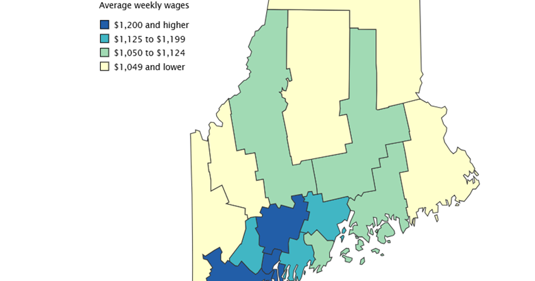 Maine's employment drops, weekly wages increase