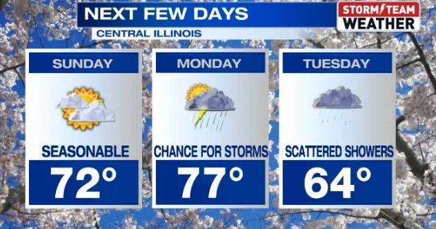 Read moreWARMER TEMPERATURES AND MORE UNSETTLED WEATHER ARE WAITING IN THE WINGS