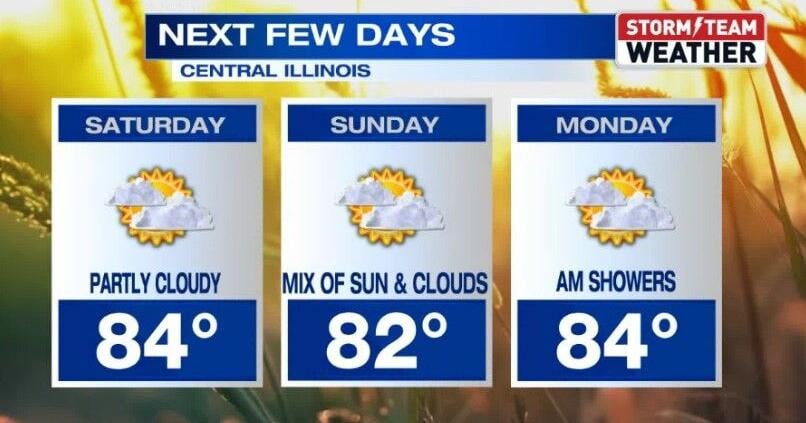 Read moreMORE WARM TEMPERATURES ON THE WAY