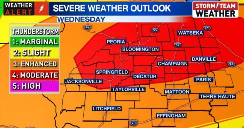 Another Round of Severe Storms Set To Arrive on Wednesday | Local News ...