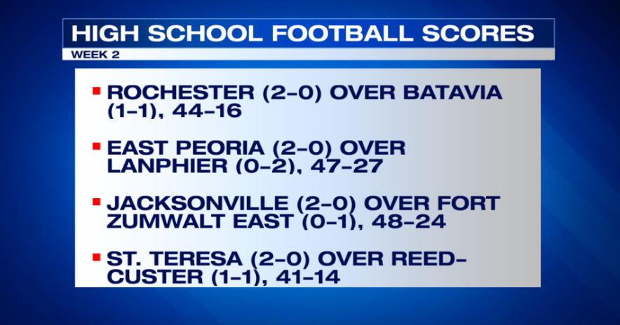High School Football Week Two: Scores around Central Illinois region
