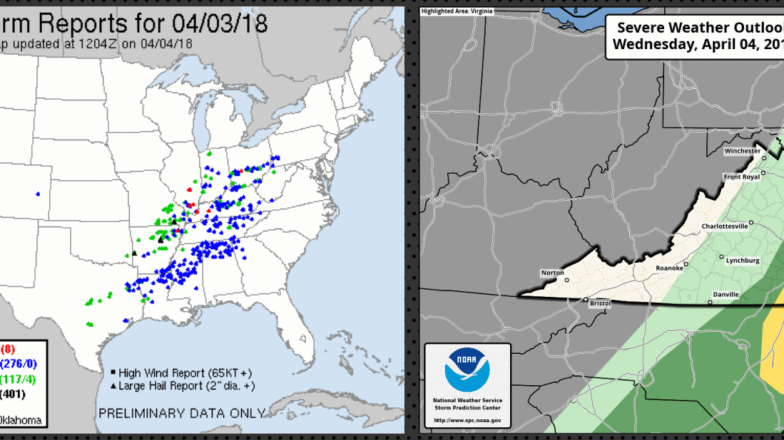 Fredericksburg's current weather pattern can best be described as