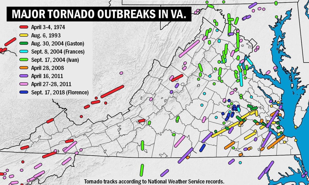 List of tornado outbreaks
