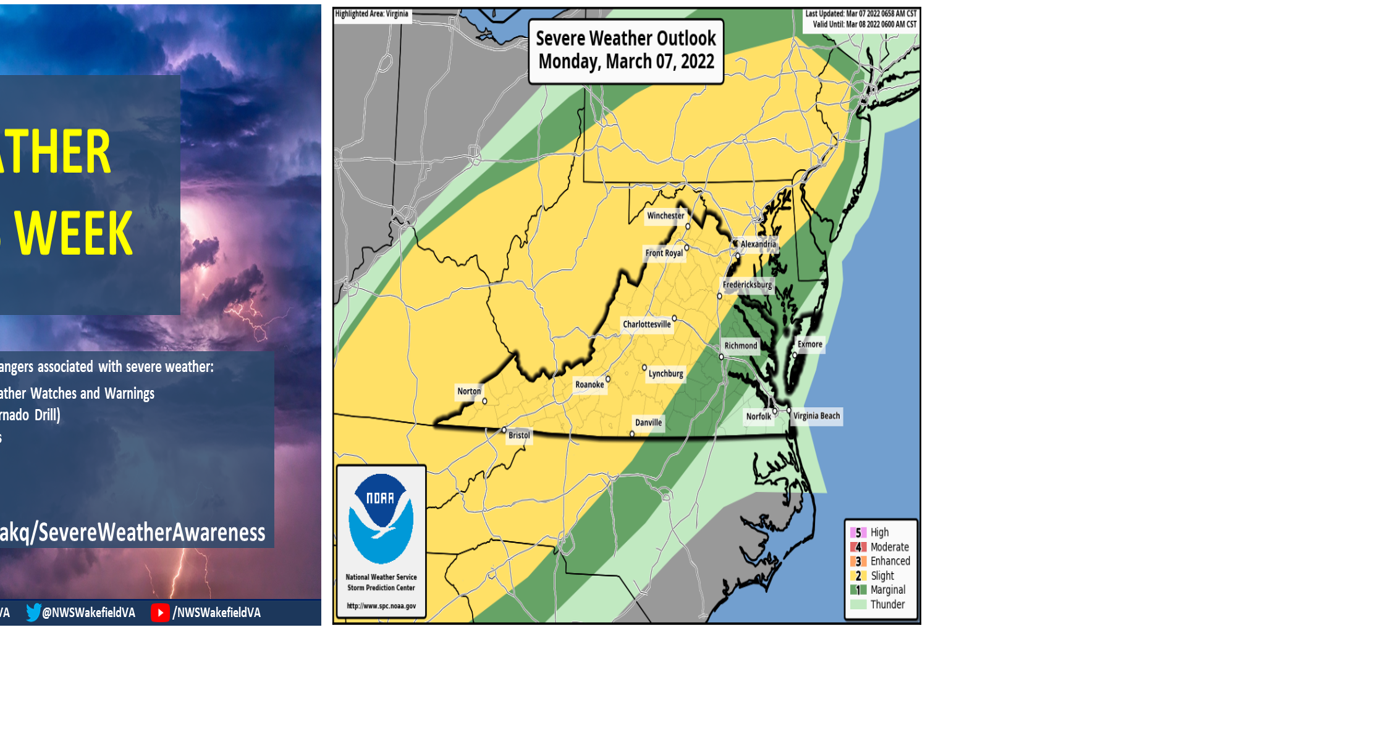 FREDERICKSBURG AREA WEATHER Hang on to your hats