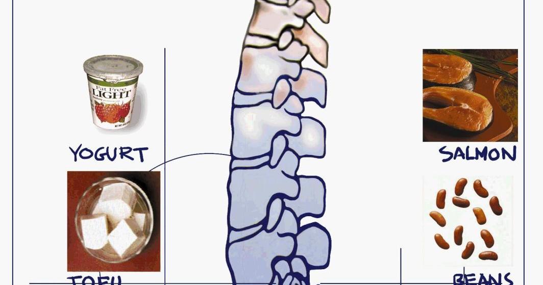 Calcium: A bone defender