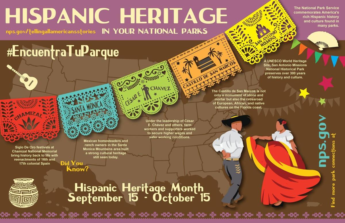 PHOTO: Hispanic Heritage Month