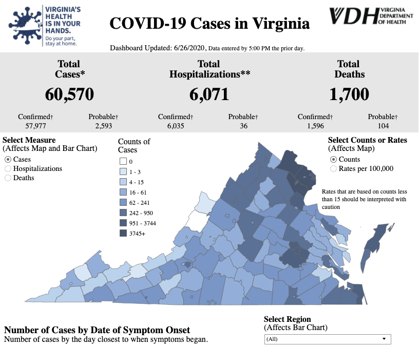 Virginia COVID daily cases increase by 624 State & Region