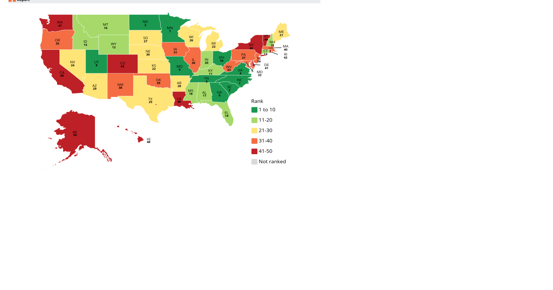 Virginia top five in annual traffic report