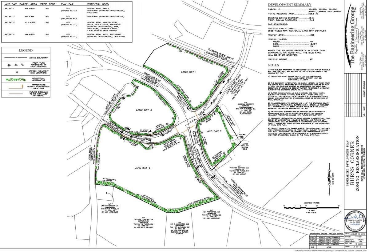 Burns Corner overview