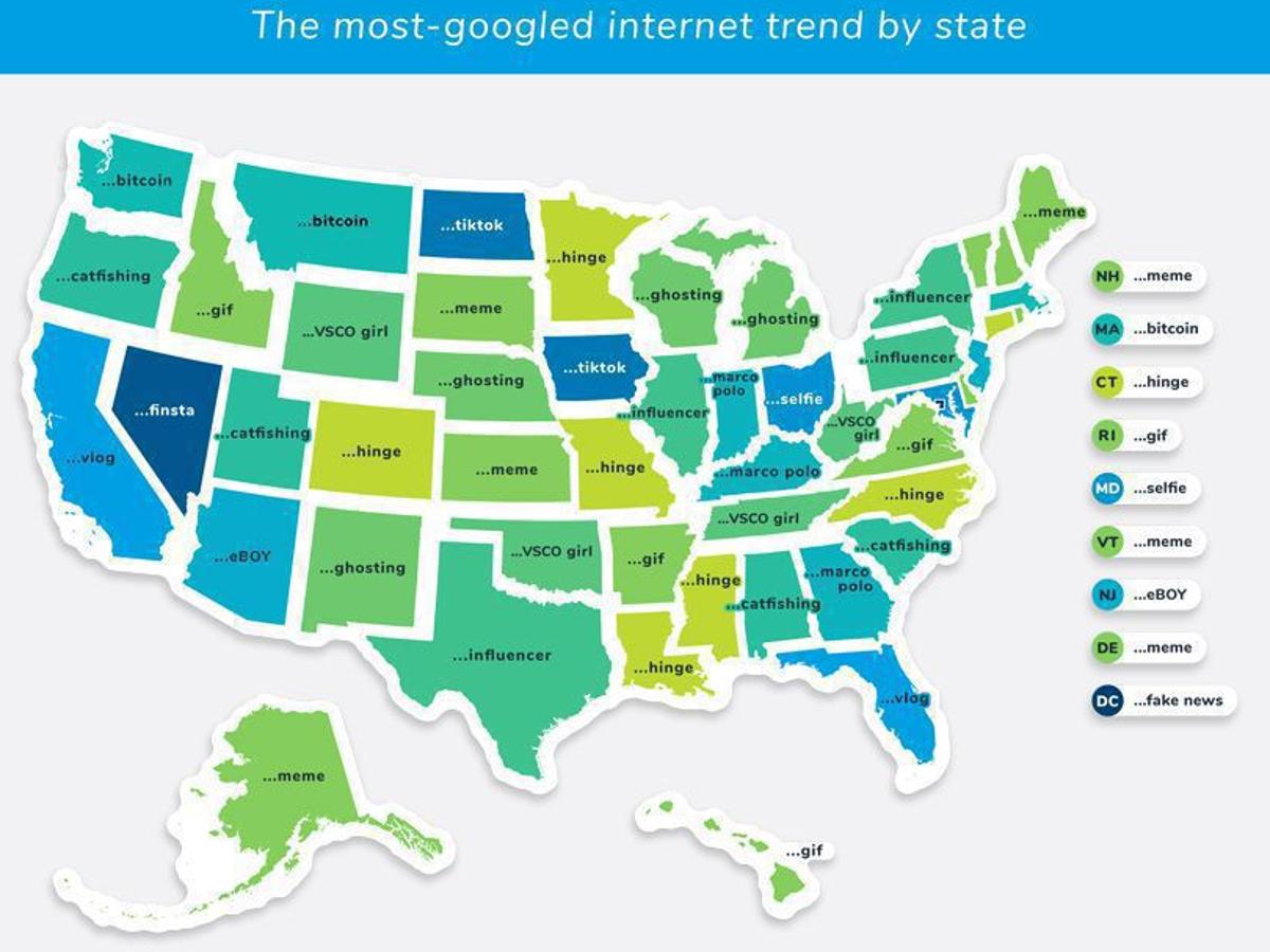Poker Terminology Ghosting Poker Terminology Ghosting
