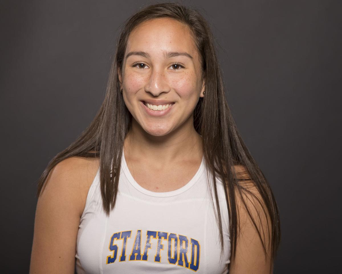 All Area Track And Field Capsules Sports Fredericksburg Com