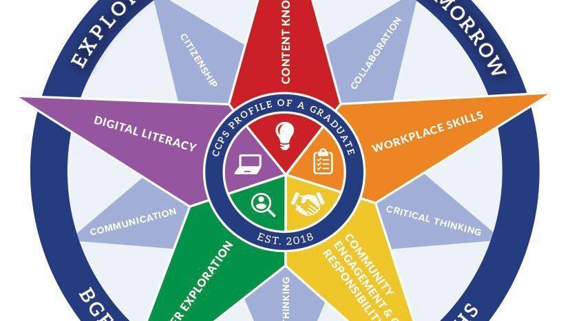 Caroline County schools delaying in-person learning until March 1 - Vimarsana News