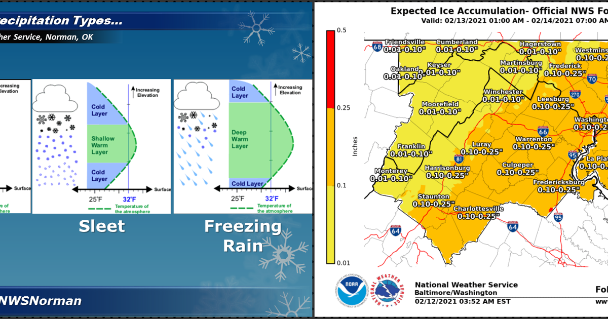 FREDERICKSBURG AREA WEATHER Wintry Weather Will Continue Into Next Week fredericksburg-area-weather-wintry-weather-will-continue-into-next-week