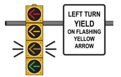 VDOT to install flashing turn signals at Fredericksburg region ...