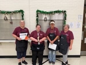 September 2026 Staff Members of the Month