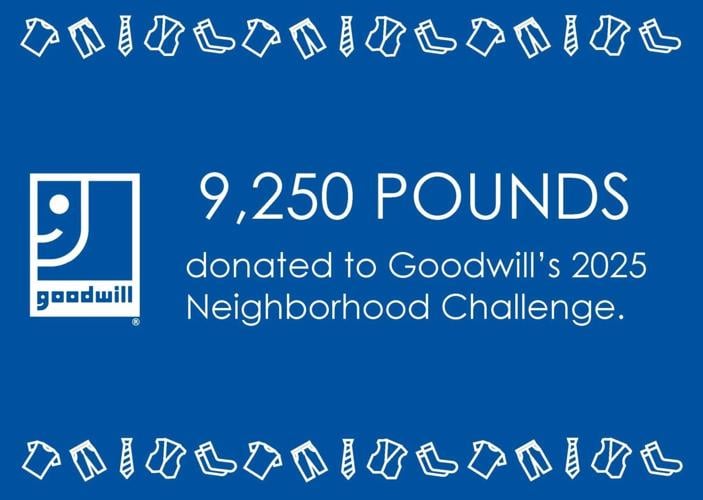 Goodwill Announces 14th Annual Neighborhood Challenge Winners