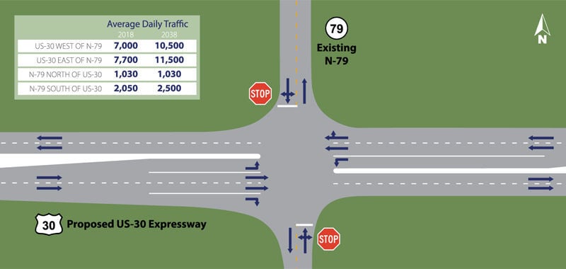 Portion of new Highway 30 project opened west of North Bend