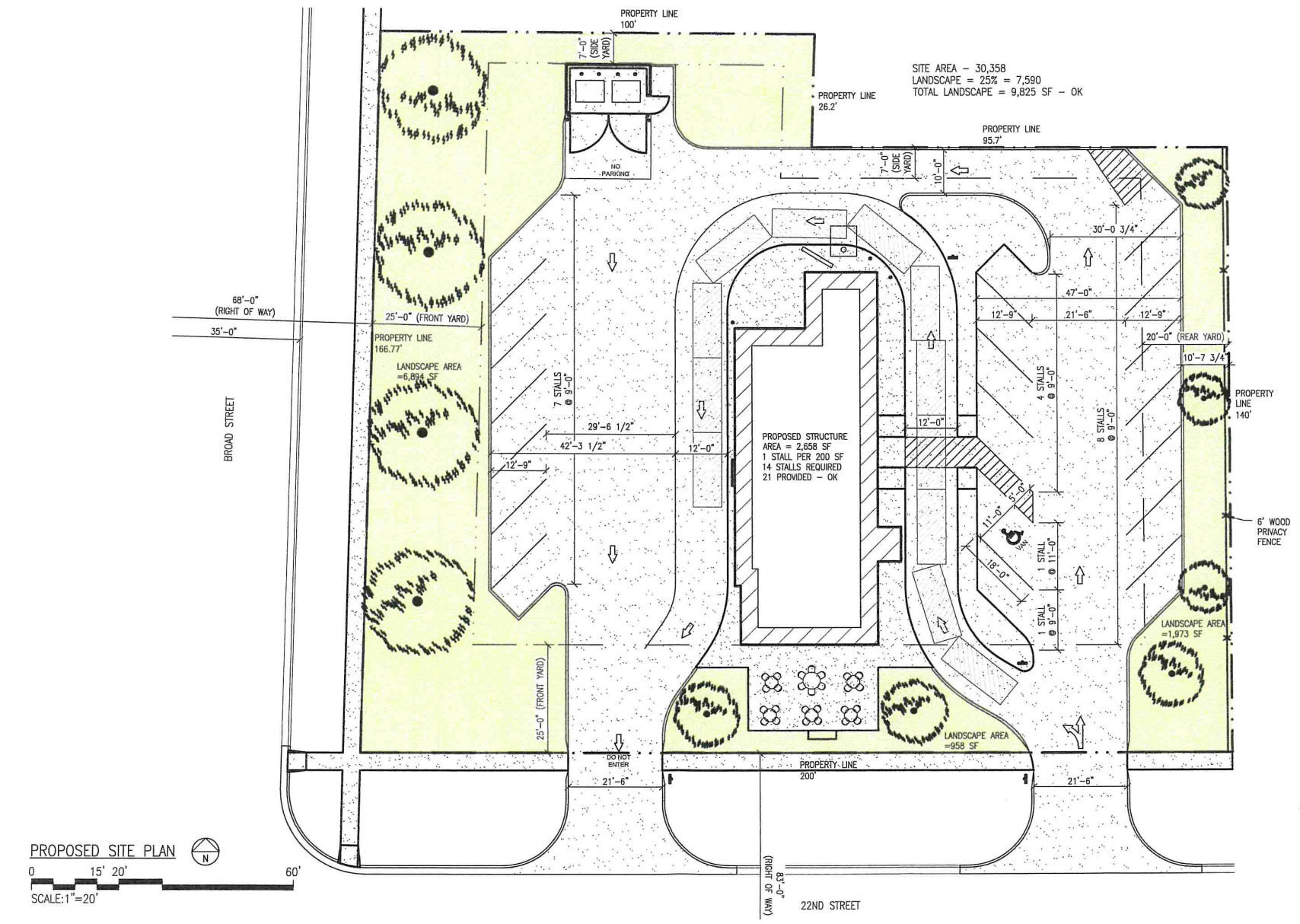 Dairy Queen in Fremont to upgrade to modernized building in 2021