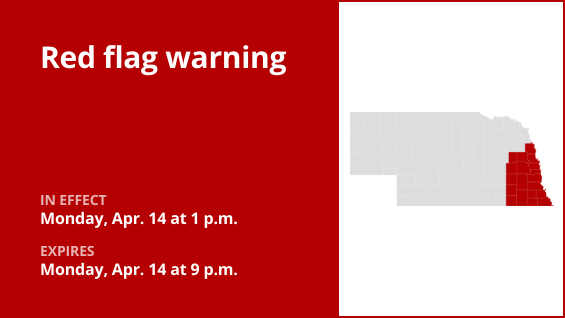 Update: Red flag warning for Nebraska for Monday, gusts up to 45 mph