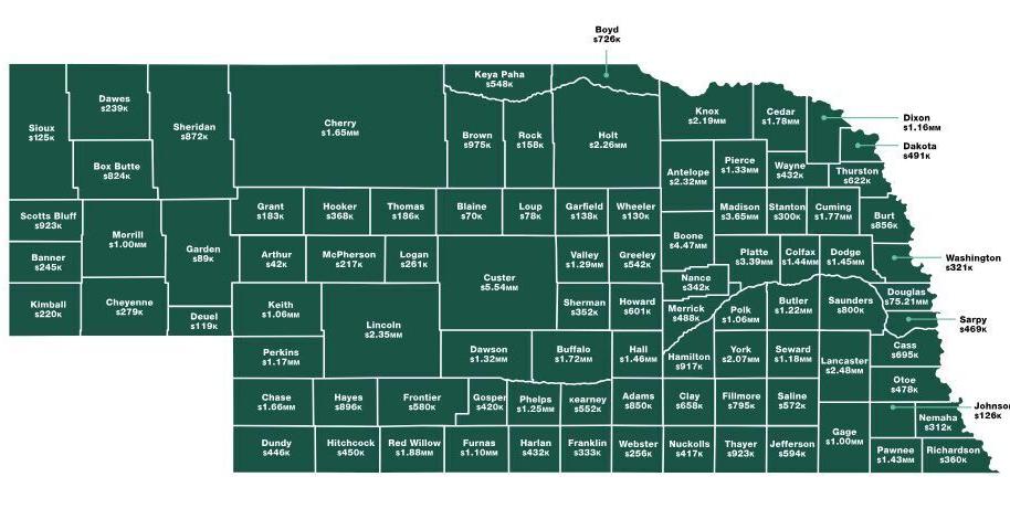 Area farmers receive $80.4 million in cash-back dividends from FCSAmerica