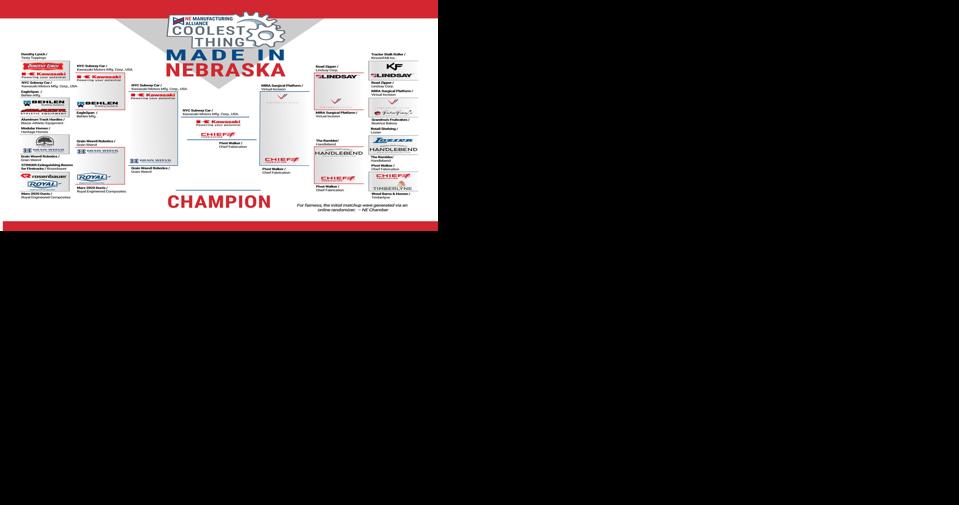 Nebraskans encouraged to vote for 'Coolest Thing Made in Nebraska' champion - Vimarsana News