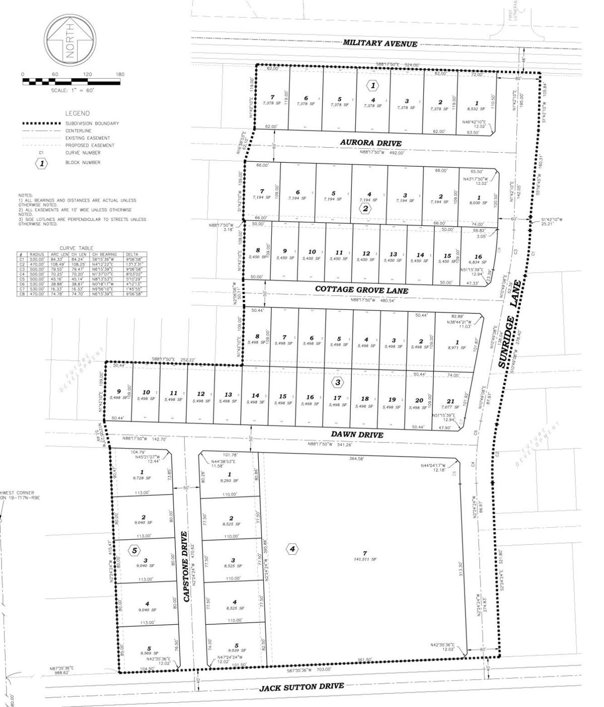 Ground broken on SunRidge Local News