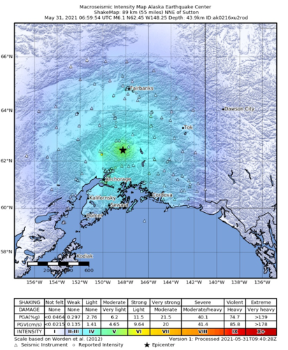 Earthquake