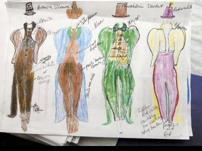Wizard Of Oz Costume Designs To Go On Sale Nationally Local