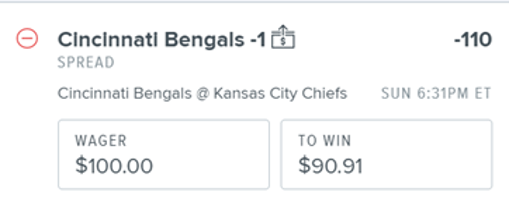 Kansas City Chiefs and Cincinnati Bengals Odds: 53% of Bets on