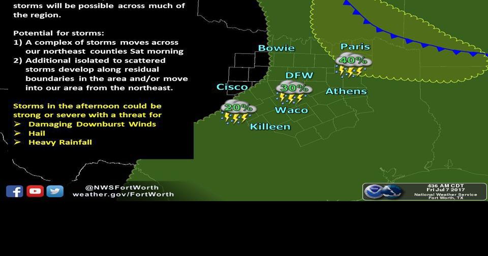 Chance of showers and storms on Saturday | News | gainesvilleregister.com