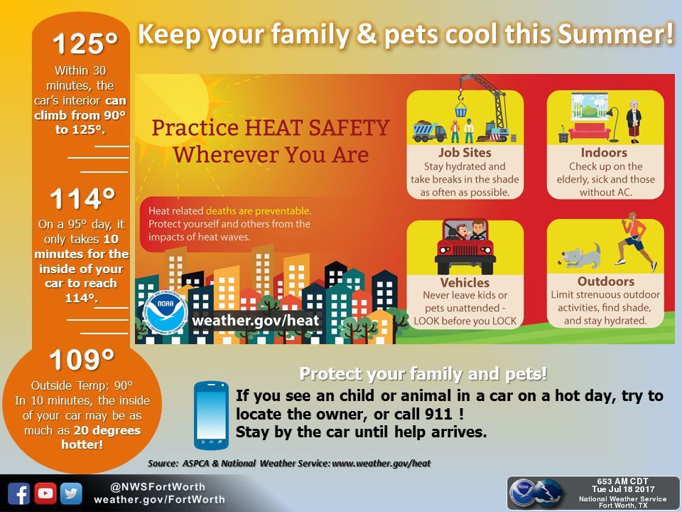 summer safety moment ideas