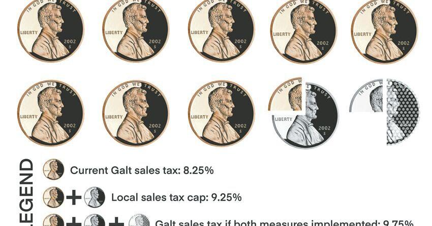 Sales tax cap might pit Galt against county