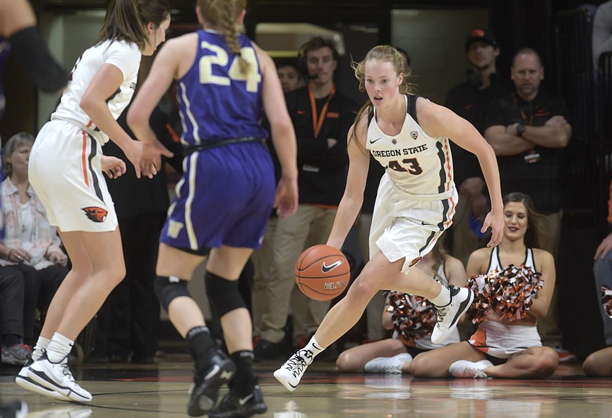 Osu Women S Basketball International Experience A Positive For