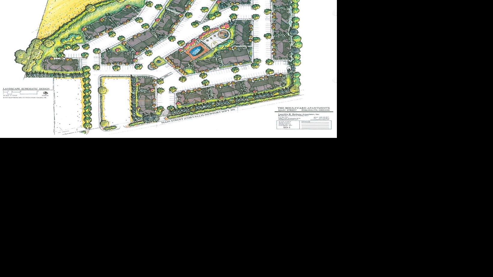 Proposed 258-unit apartment complex moves through site design review