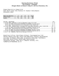Oregon State Football Individual Game Statistics Photo Gallery