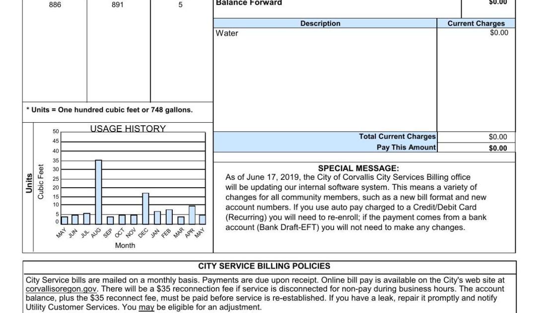 New Corvallis City Services Bill Coming Soon Local Gazettetimes Com